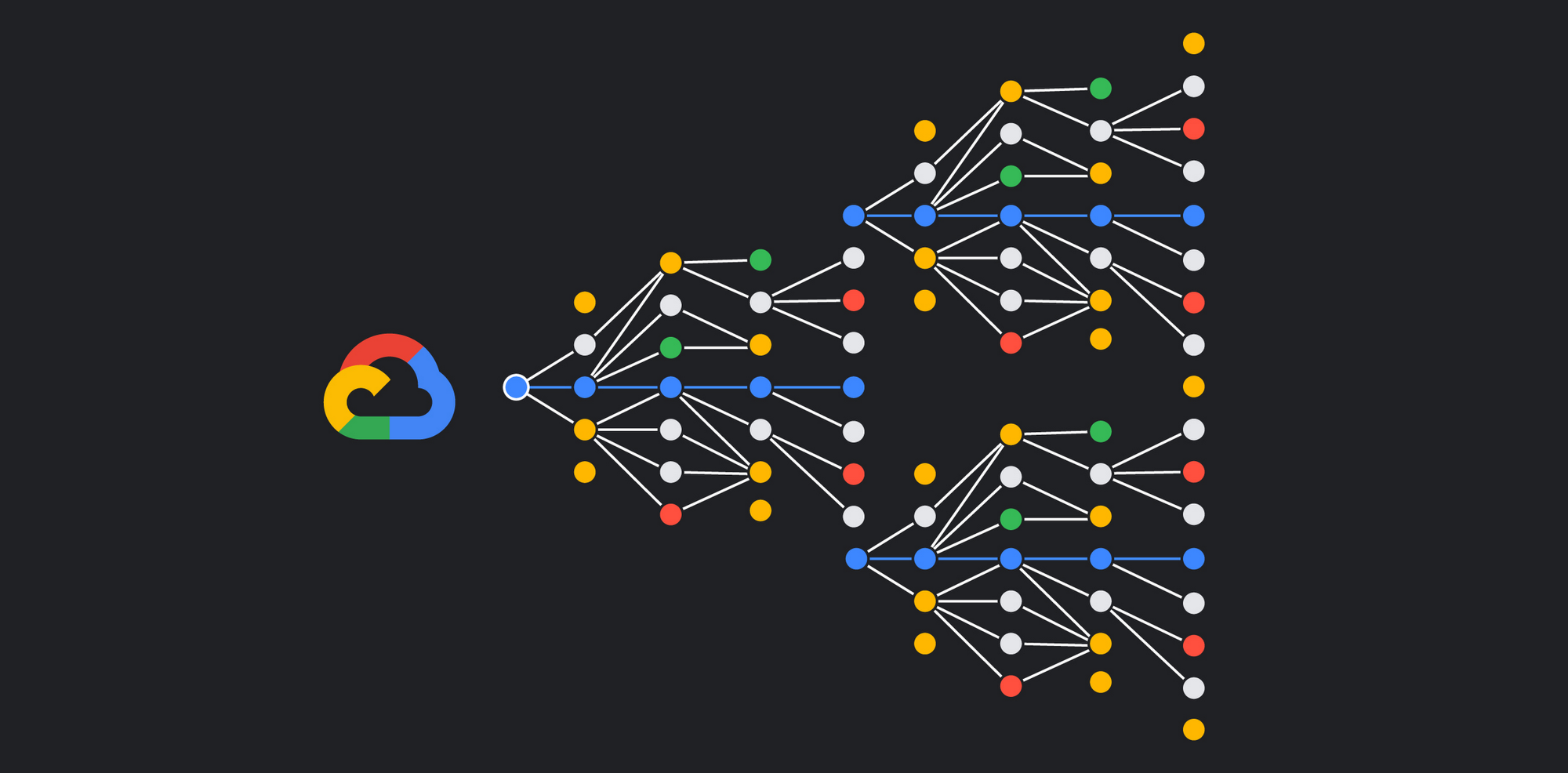 Tech Minutes: Reflections from Google I/O 2024