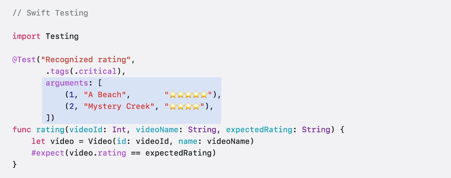 Swift 6 Highlights: Key Features You Should Know