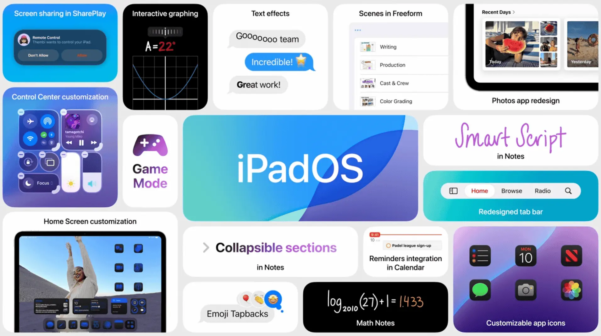 iOS 18 and More: WWDC 2024