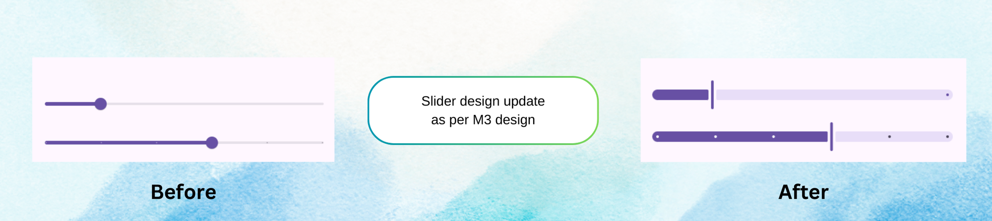 Flutter 3.29 | What's New?