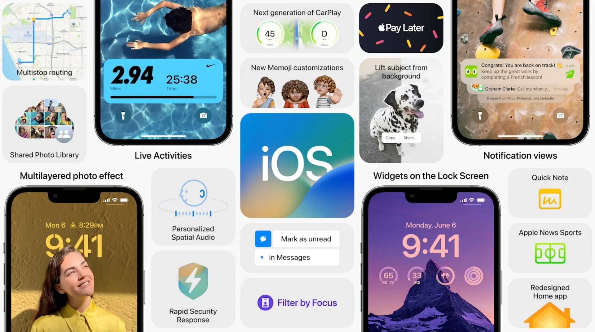 Top New iOS 16 features